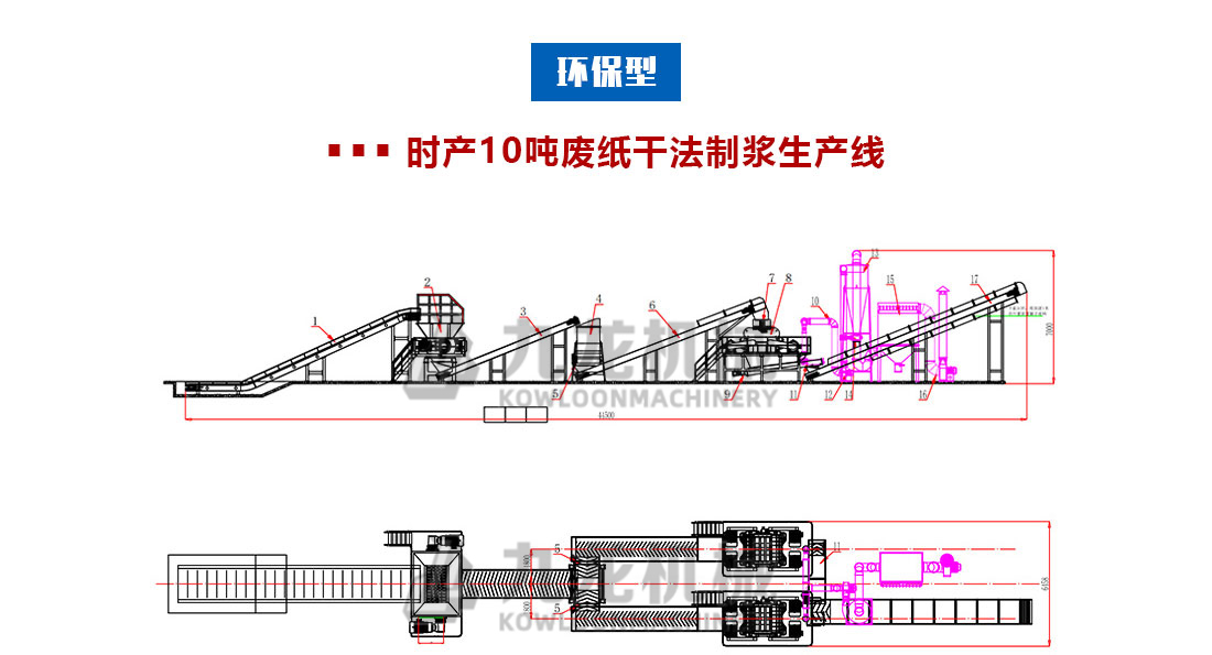 廢紙撕碎機(jī)